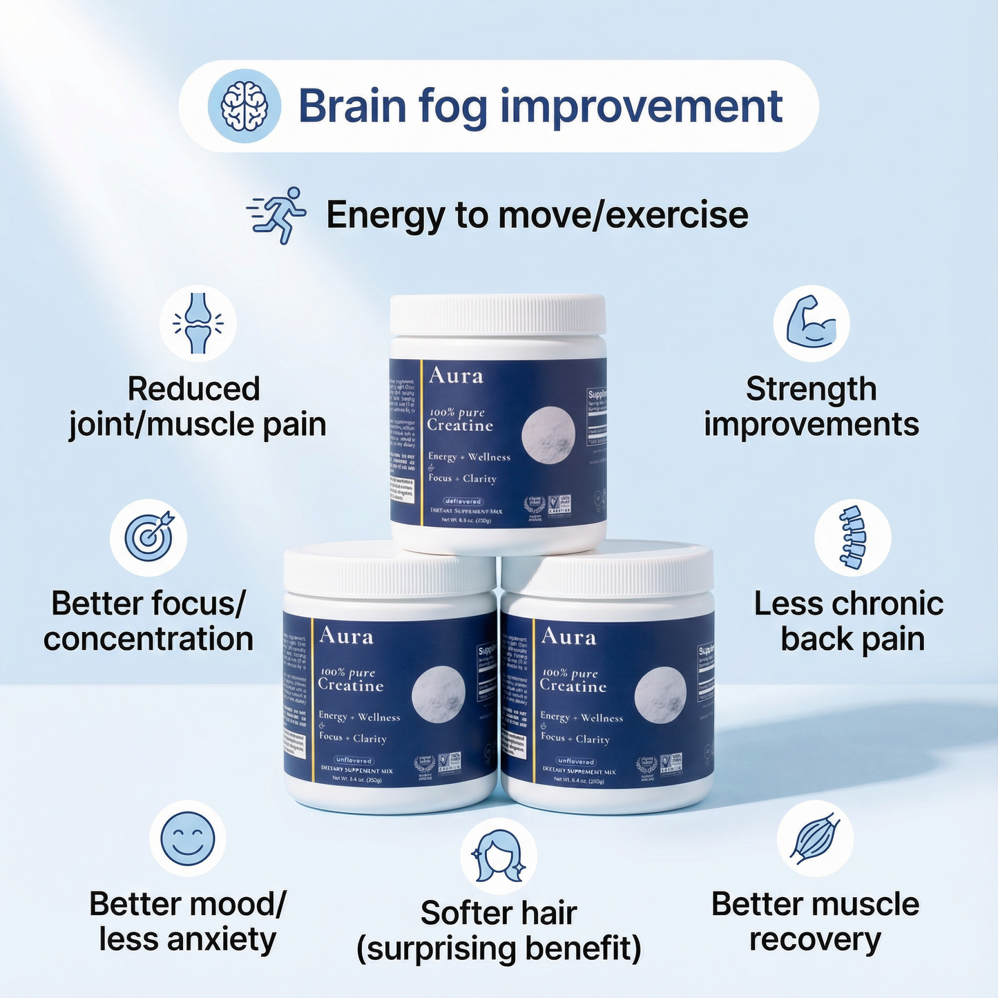 Aura - Pure Creatine