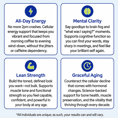 Aura - Pure Creatine